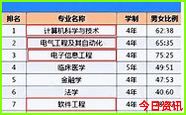 会泽旅游攻略必去景点